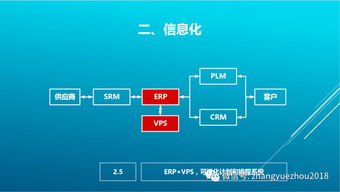 柔性制造体系 下 信息系统和组织基础保障