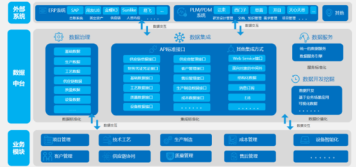 为中国“智造”代言!恒远科技成为装备制造业转型升级新动能