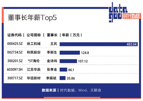 a股资本地图徐州篇 12家公司上市,市值近千亿,超八成为细分领域龙头