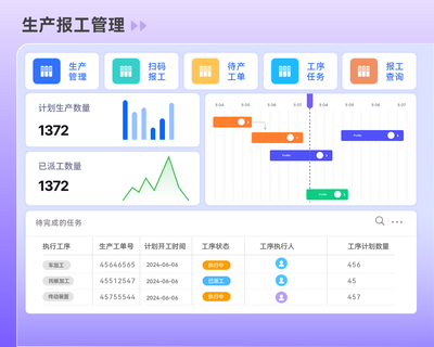 广州市ERP软件精选指南:提升企业运营效率的最佳选择